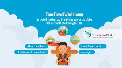 TourTravelWorld.Com