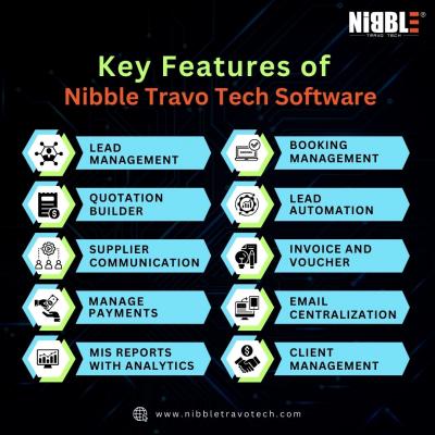 photo of Nibble TravoTech